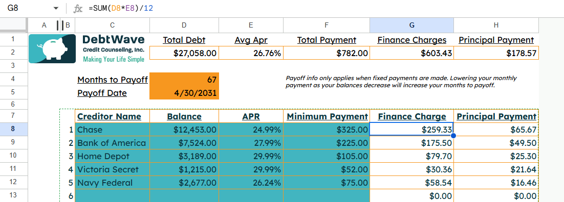 Credit Card Interest Calculator