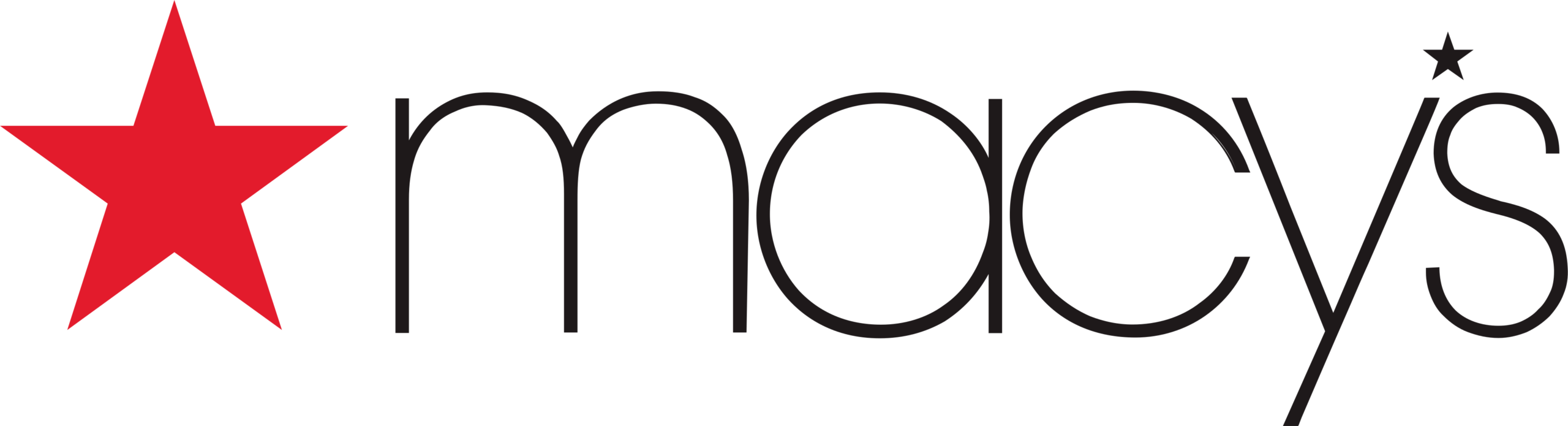 Macy's